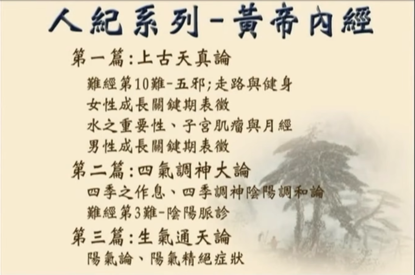 【中医】倪海厦讲《黄帝内经》(全90集完整版)高清全集插图 3dfcc3e9-09b2-4163-b2b3-9cf9f41b57de